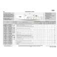 WHIRLPOOL AWO/D 4741 Quick Start WHIRLPOOL AWO/D 4741 Quick Start