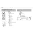 PHILIPS VR285/05 Owners Manual PHILIPS VR285/05 Owners Manual
