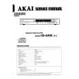 AKAI CDA405 Service Manual AKAI CDA405 Service Manual