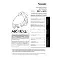 PANASONIC MC4620 Owners Manual PANASONIC MC4620 Owners Manual