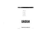 CASTOR CFA20 Owners Manual CASTOR CFA20 Owners Manual