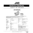 JVC GRSXM195AS Service Manual JVC GRSXM195AS Service Manual