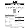 JVC GRDVP3AGY Service Manual JVC GRDVP3AGY Service Manual