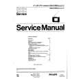 PHILIPS 04LC1000 Service Manual PHILIPS 04LC1000 Service Manual