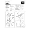 HARMAN KARDON AS-5 Service Manual HARMAN KARDON AS-5 Service Manual