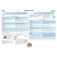 WHIRLPOOL EMCHD 7244 IN Quick Start WHIRLPOOL EMCHD 7244 IN Quick Start