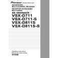 PIONEER VSX-D711-S/BXJI Owners Manual PIONEER VSX-D711-S/BXJI Owners Manual