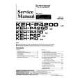 PIONEER KEHP4110 EE Service Manual PIONEER KEHP4110 EE Service Manual