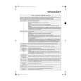 WHIRLPOOL PDP 1000 Quick Start WHIRLPOOL PDP 1000 Quick Start