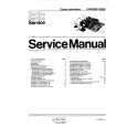 PHILIPS 15GR2336 Service Manual PHILIPS 15GR2336 Service Manual
