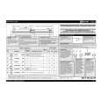 WHIRLPOOL GSI PL 961 A+ IN Quick Start WHIRLPOOL GSI PL 961 A+ IN Quick Start