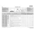 WHIRLPOOL FL 1260 ST Quick Start WHIRLPOOL FL 1260 ST Quick Start