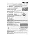 LADEN C 841 BL Quick Start LADEN C 841 BL Quick Start