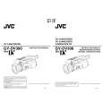 JVC GY-DV300E Owners Manual JVC GY-DV300E Owners Manual