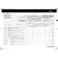 WHIRLPOOL AWM 6108 Quick Start WHIRLPOOL AWM 6108 Quick Start
