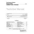 HARMAN KARDON FL8450 Service Manual HARMAN KARDON FL8450 Service Manual