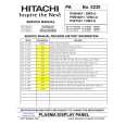 HITACHI P55H401 Service Manual HITACHI P55H401 Service Manual