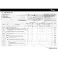 WHIRLPOOL AWM QUALITY 1200 Quick Start WHIRLPOOL AWM QUALITY 1200 Quick Start