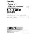 PIONEER SX-LX03/WVYSXJ5 Service Manual PIONEER SX-LX03/WVYSXJ5 Service Manual