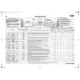 WHIRLPOOL AWOE 7100 Quick Start WHIRLPOOL AWOE 7100 Quick Start