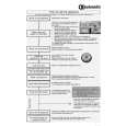 BAUKNECHT GSF Excellence/5 Quick Start BAUKNECHT GSF Excellence/5 Quick Start