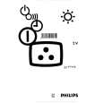 PHILIPS 28PT4421/16 Owners Manual PHILIPS 28PT4421/16 Owners Manual