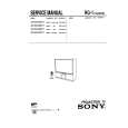 SONY RG1 CHASSIS Service Manual SONY RG1 CHASSIS Service Manual