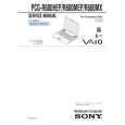 SONY PCG-R600HEP Service Manual SONY PCG-R600HEP Service Manual