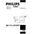 PHILIPS M624/21 Owners Manual PHILIPS M624/21 Owners Manual