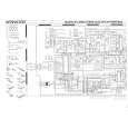 KENWOOD KD-700D Service Manual KENWOOD KD-700D Service Manual