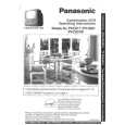 PANASONIC PVC931W Owners Manual PANASONIC PVC931W Owners Manual