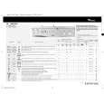 WHIRLPOOL AWM 5060 Quick Start WHIRLPOOL AWM 5060 Quick Start