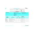WHIRLPOOL ADG 9540/3 IX Quick Start WHIRLPOOL ADG 9540/3 IX Quick Start