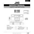 JVC MXJ206 Service Manual JVC MXJ206 Service Manual