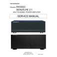 HARMAN KARDON PA5800 Service Manual HARMAN KARDON PA5800 Service Manual
