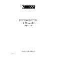 ZANUSSI ZU77115 Owners Manual ZANUSSI ZU77115 Owners Manual