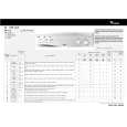 WHIRLPOOL AWM 4040 Quick Start WHIRLPOOL AWM 4040 Quick Start