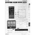 ROLAND SYSTEM 100M Service Manual ROLAND SYSTEM 100M Service Manual