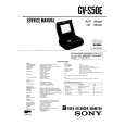 SONY GVS50E Service Manual SONY GVS50E Service Manual