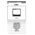 PHILIPS 20GR1250 Owners Manual PHILIPS 20GR1250 Owners Manual