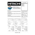 HITACHI CP2096TA Service Manual HITACHI CP2096TA Service Manual