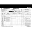 BAUKNECHT WAK SYMPH.1400-NL Quick Start BAUKNECHT WAK SYMPH.1400-NL Quick Start
