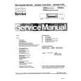 PHILIPS VR94802M Service Manual PHILIPS VR94802M Service Manual