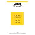 ZANUSSI ZCE650BK Owners Manual ZANUSSI ZCE650BK Owners Manual