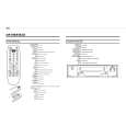 PHILIPS VR285/02 Owners Manual PHILIPS VR285/02 Owners Manual