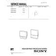 SONY SCN41X1 Owners Manual SONY SCN41X1 Owners Manual