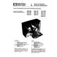 HITACHI CPT2548 Service Manual HITACHI CPT2548 Service Manual