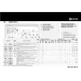 WHIRLPOOL WAT Prestige 2256 Quick Start WHIRLPOOL WAT Prestige 2256 Quick Start