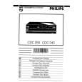 PHILIPS CDC250 Owners Manual PHILIPS CDC250 Owners Manual
