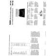 SABA PSP 280 Service Manual SABA PSP 280 Service Manual